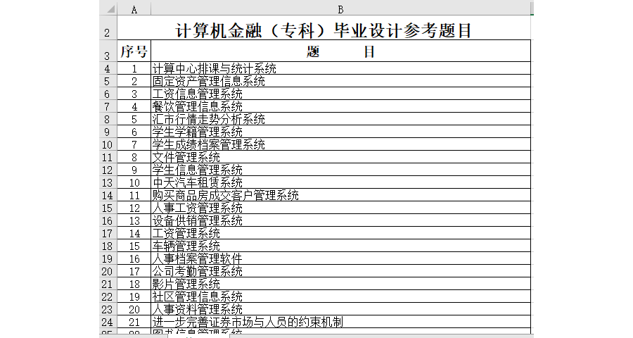 计算机金融（专科）毕业设计参考题目