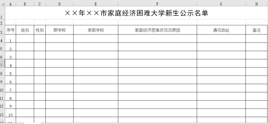 家庭经济困难大学新生公示名单