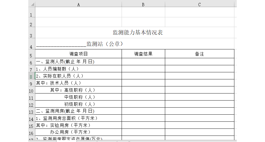 监测能力基本情况表