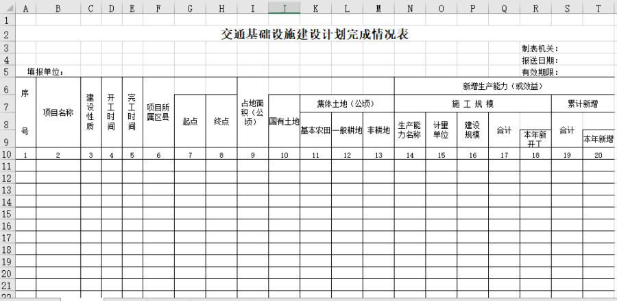 交通基础设施建设计划完成情况表