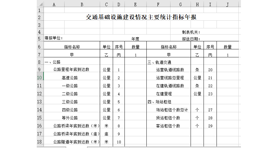 交通基础设施建设情况主要统计指标年报