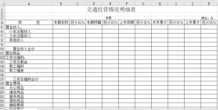 交通经营情况明细表