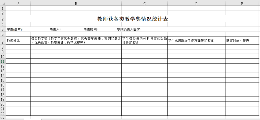 教师获各类教学奖情况统计表