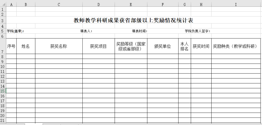 教师教学、科研成果获省部级以上奖励情况统计表