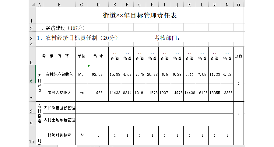街道年目标管理责任表