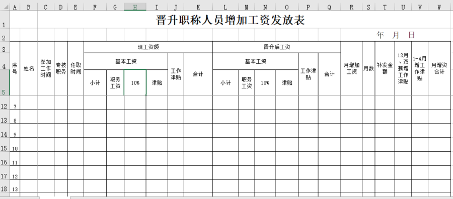 晋升职称人员增加工资发放表