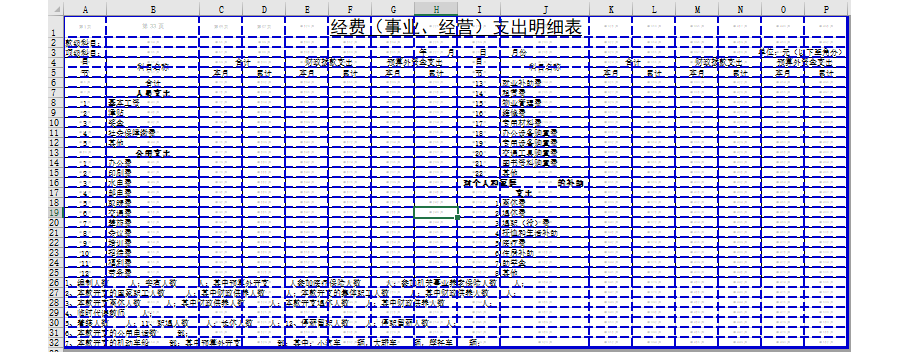 经费（事业、经营）支出明细表