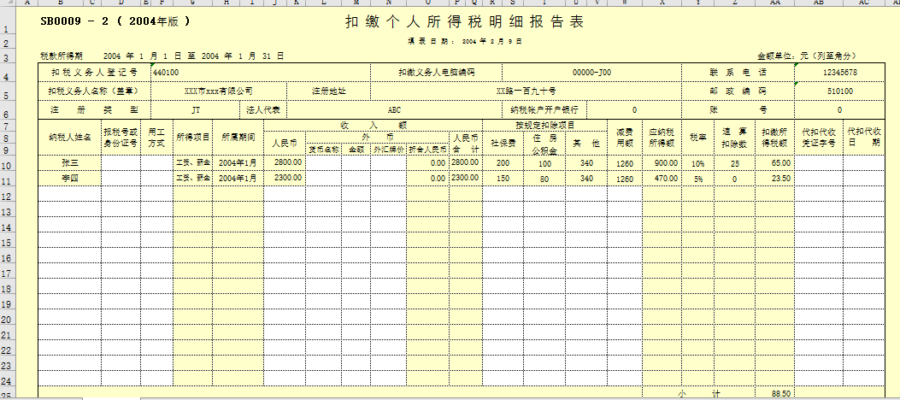 教学管理队伍结构分析表