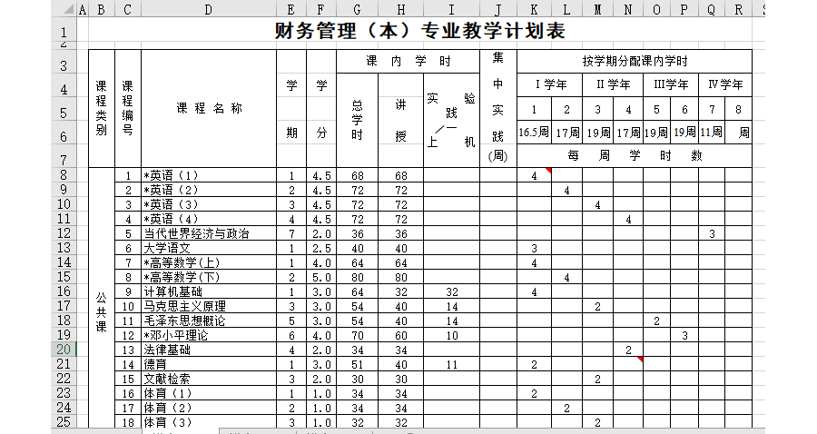 财务管理（本）专业教学计划表