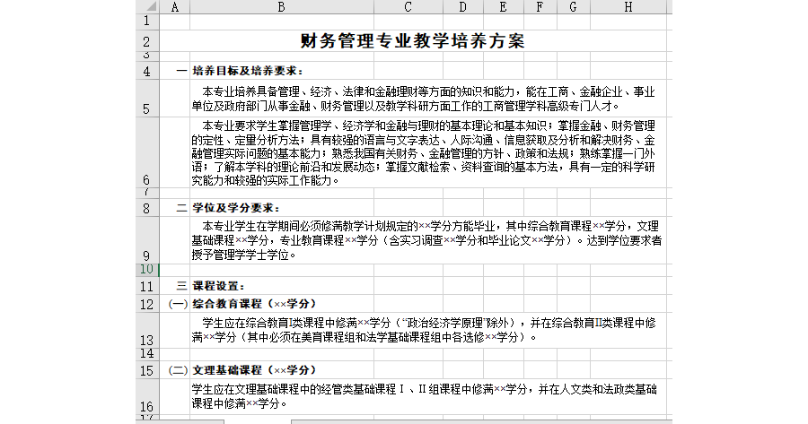 财务管理专业教学培养方案